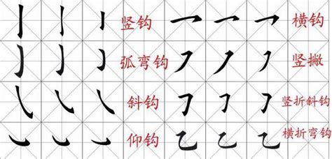 筆畫12|筆畫查詢 [12畫]